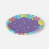 科学パーティープレート-子供の誕生日パーティー ペーパープレート (アングル)