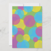 科学パーティー – 子供をテーマにした誕生日パーティー 招待状 (裏面)