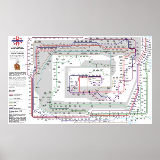 科学モダン地図 – 巨大 ポスター (正面)