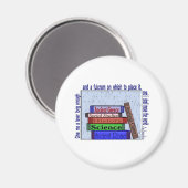 科学先生ギフトユニーク書架デザイン マグネット (正面/裏面)