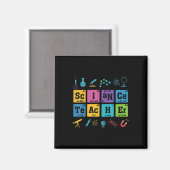 科学先生化学元素周期表 マグネット (正面/裏面)