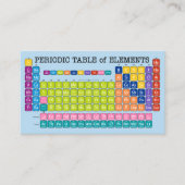 科学先生連絡情報 名刺 (正面)