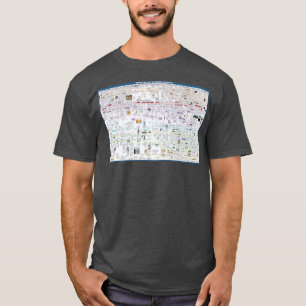 科学史の時間軸 Tシャツ