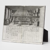 科学実験室と化学シンボルや象徴表 フォトプラーク (側面)