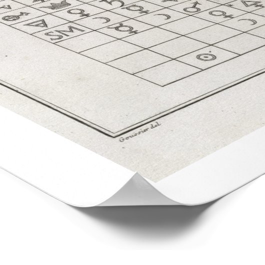 科学実験室と化学シンボルや象徴表 ポスター (角)