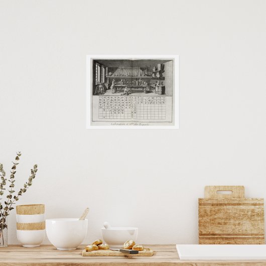 科学実験室と化学シンボルや象徴表 ポスター (キッチン)