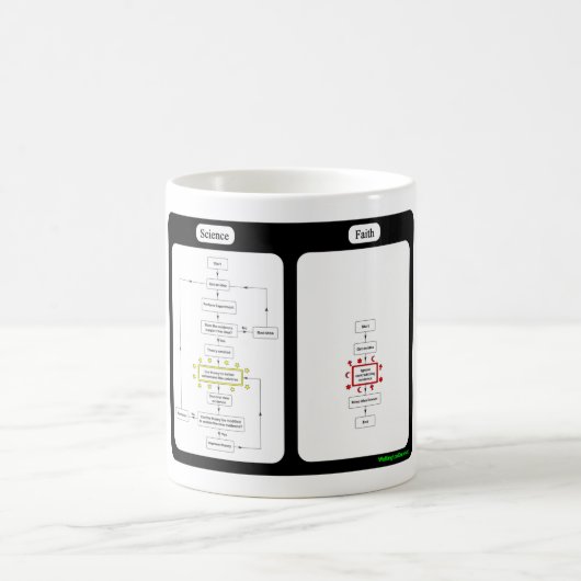 科学対信頼のマグ コーヒーマグカップ (中央)