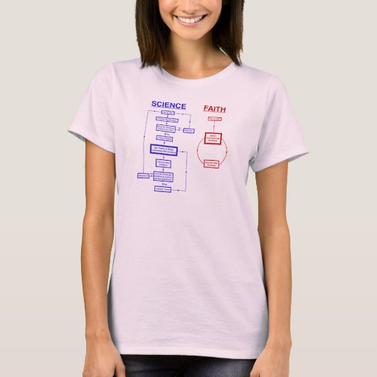 科学対信頼 Tシャツ (正面)