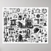 科学楽器 ポスター (正面)