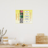 科学生物分類 ポスター (キッチン)