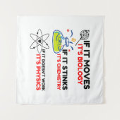 科学生物化学物理学 タペストリー (正面(横))