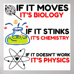 科学生物化学物理学 ポスター
