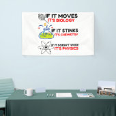 科学生物化学物理学 横断幕 (トレードショー)