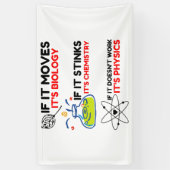 科学生物化学物理学 横断幕 (縦)