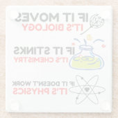 科学生物学化学物理学 ガラスコースター (裏面)