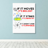 科学生物学化学物理学 キャンバスプリント (インサイチュ (ウッドフロア))