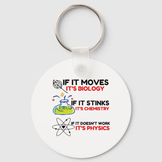 科学生物学化学物理学 キーホルダー (正面)