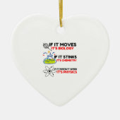 科学生物学化学物理学 セラミックオーナメント (正面)