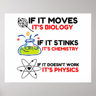 科学生物学化学物理学 ポスター