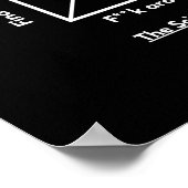 科学的な方法： f**のまわりにk，詳細を見つける ポスター (角)