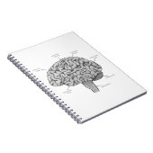 科学的な脳 ノートブック (右側)