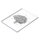 科学的な脳 ノートブック (左側)