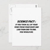 科学的事実 ポストカード (正面/裏面)