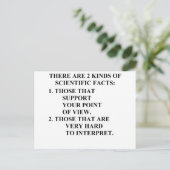 科学的事実 ポストカード (スタンド正面)
