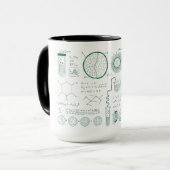 科学的公式 マグカップ (正面左)