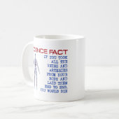 科学静脈おもしろマグカップ コーヒーマグカップ (正面左)