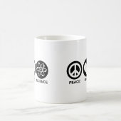 科学 コーヒーマグカップ (中央)