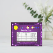 科学、システ太陽のム、植物紡績時間 ポストカード (スタンド正面)