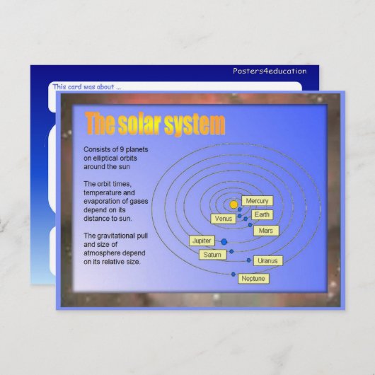 科学、シス太陽のテム ポストカード (正面/裏面)
