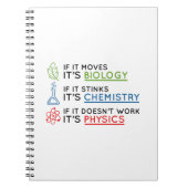 科学 ノートブック (正面)