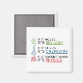 科学 マグネット (正面/裏面)