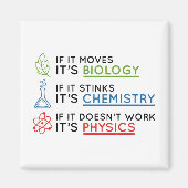 科学 マグネット (正面)