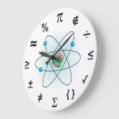 科学 ラージ壁時計 (傾斜)