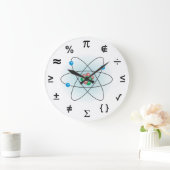 科学 ラージ壁時計 (ホーム)