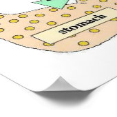 科学、人間の体、消化 ポスター (角)