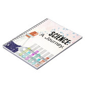 科学:旅 ノートブック (左側)