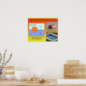 科学、重力、宇宙、バランスの取れた力 ポスター (キッチン)