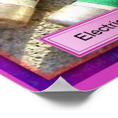 科学、電力について ポスター (角)