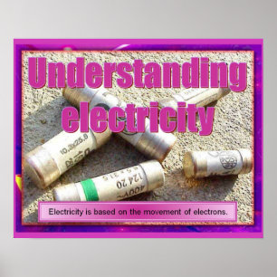 科学、電力について ポスター