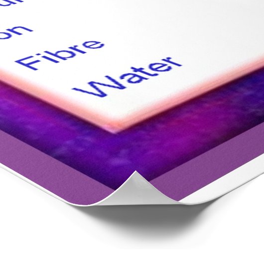 科学、食品グループとその用途 ポスター (角)