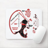 秘密のサンタギフト – 繁栄と富 マウスパッド (マウス)