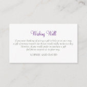 秘密の庭のラブバードの願い結婚の井戸 エンクロージャーカード (正面)