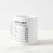 秘書アシスタント クールな管理者 コーヒーマグカップ (正面左)