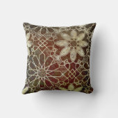 秘法伝授者はIIをタイルを張ります クッション (裏面)