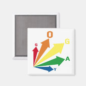 移動ゲイ マグネット (正面/裏面)