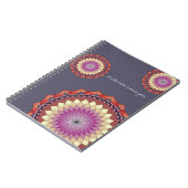 移動何を動きの曼荼羅のノート|は書きます ノートブック (左側)